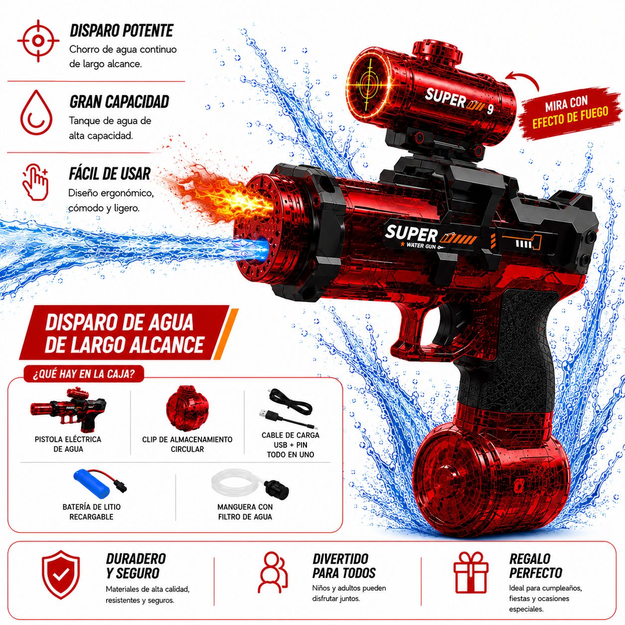 SPLASHIX - La pistola más viral del VERANO
